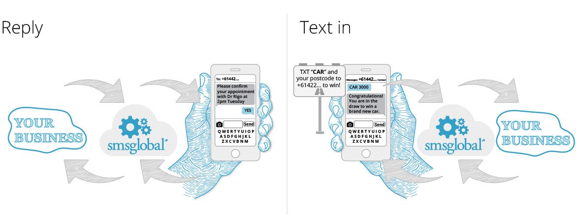 Dedicated Number Diagram Dedicated Number Diagram