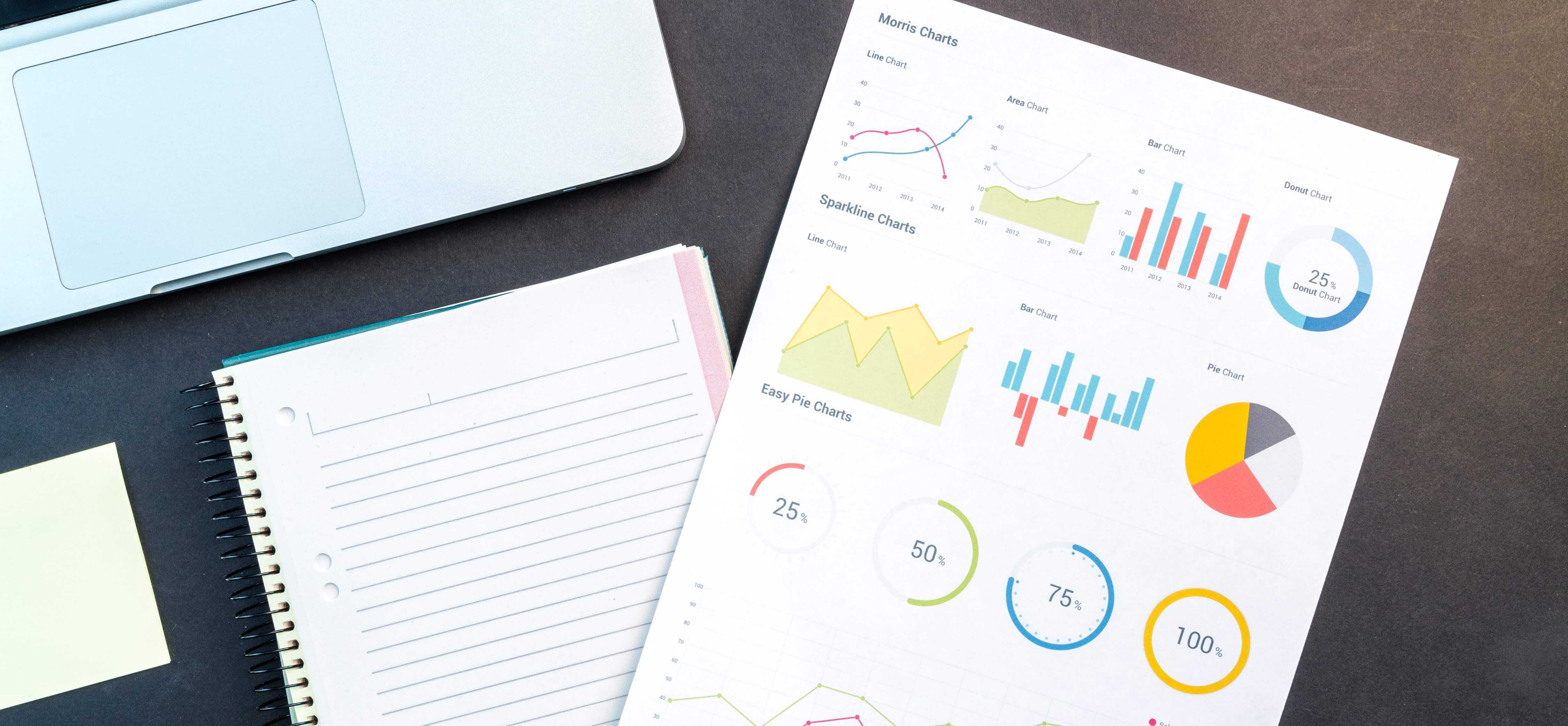 SMS Statistics SMS Statistics
